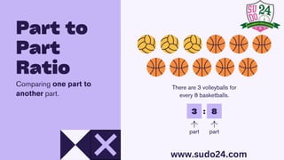 3 8
:
part part
There are 3 volleyballs for
every 8 basketballs.
Comparing one part to
another part.
Part to
Part
Ratio
www.sudo24.com
 