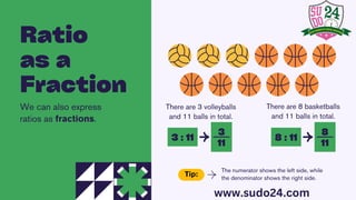 11
3
11
8
3 : 11 8 : 11
Tip:
There are 3 volleyballs
and 11 balls in total.
There are 8 basketballs
and 11 balls in total.
We can also express
ratios as fractions.
Ratio
as a
Fraction
The numerator shows the left side, while
the denominator shows the right side.
www.sudo24.com
 