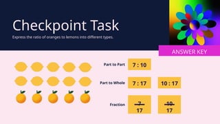 7 : 17 10 : 17
7 : 10
7 10
17 17
Part to Part
Part to Whole
Fraction
Express the ratio of oranges to lemons into different types.
Checkpoint Task
ANSWER KEY
 