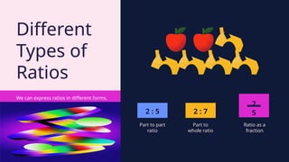 2
5
2 : 5 2 : 7
Ratio as a
fraction
Part to
whole ratio
Part to part
ratio
We can express ratios in different forms.
Different
Types of
Ratios
 