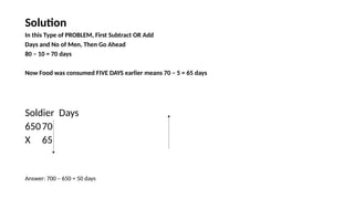Solution
In this Type of PROBLEM, First Subtract OR Add
Days and No of Men, Then Go Ahead
80 – 10 = 70 days
Now Food was consumed FIVE DAYS earlier means 70 – 5 = 65 days
Soldier Days
65070
X 65
Answer: 700 – 650 = 50 days
 