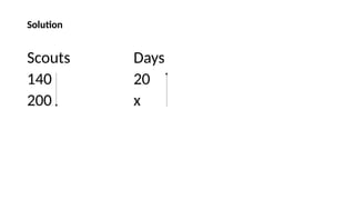 Solution
Scouts Days
140 20
200 x
 