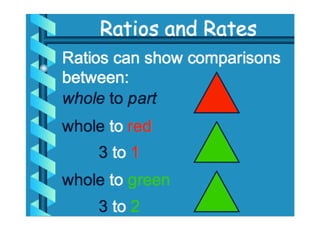 Ratios and Rates M-6