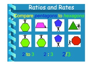 Ratios and Rates M-6