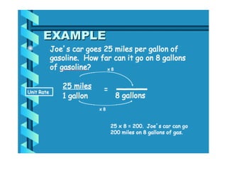 Ratios and Rates M-6