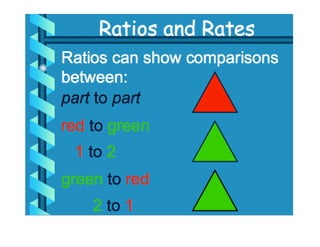 Ratios and Rates M-6