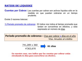 Periodo promedio de cobranza = Ctas por cobrar x días en el año
Vtas. Anuales al crédito
741,289 x 360
4’363,670
61 días
RATIOS DE LIQUIDEZ
Cuentas por Cobrar: Las cuentas por cobrar son activos líquidos sólo en la
medida en que puedan cobrarse en un tiempo
prudente.
Existe 2 razones básicas:
1) Periodo promedio de cobranza : El índice nos indica el tiempo promedio que
tardan en convertirse en efectivo, y esta
expresado en número de días.
En nuestro caso, nos indica que las cuentas por cobrar están
circulando 61 días para convertirse en efectivo.
 