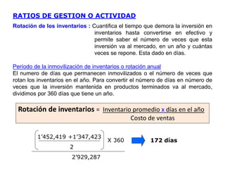 1’452,419 +1’347,423
2
2’929,287
172 días
RATIOS DE GESTION O ACTIVIDAD
Rotación de los inventarios : Cuantifica el tiempo que demora la inversión en
inventarios hasta convertirse en efectivo y
permite saber el número de veces que esta
inversión va al mercado, en un año y cuántas
veces se repone. Esta dado en días.
Período de la inmovilización de inventarios o rotación anual
El numero de días que permanecen inmovilizados o el número de veces que
rotan los inventarios en el año. Para convertir el número de días en número de
veces que la inversión mantenida en productos terminados va al mercado,
dividimos por 360 días que tiene un año.
Rotación de inventarios = Inventario promedio x días en el año
Costo de ventas
X 360
 