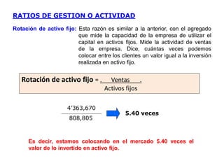 4’363,670
808,805
5.40 veces
RATIOS DE GESTION O ACTIVIDAD
Rotación de activo fijo: Esta razón es similar a la anterior, con el agregado
que mide la capacidad de la empresa de utilizar el
capital en activos fijos. Mide la actividad de ventas
de la empresa. Dice, cuántas veces podemos
colocar entre los clientes un valor igual a la inversión
realizada en activo fijo.
Es decir, estamos colocando en el mercado 5.40 veces el
valor de lo invertido en activo fijo.
Rotación de activo fijo = . Ventas___.
Activos fijos
 