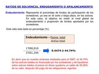 1’590,010
3’551,344
0.4474 ó 44.74%
Endeudamiento: Representa el porcentaje de fondos de participación de los
acreedores, ya sea en el corto o largo plazo, en los activos.
En este caso, el objetivo es medir el nivel global de
endeudamiento o proporción de fondos aportados por los
acreedores.
Es decir que en nuestra empresa analizada para el 2007, el 44.74%
de los activos totales es financiado por los acreedores y de liquidarse
estos activos totales al precio en libros quedaría un saldo de 55.26%
de su valor, después del pago de las obligaciones vigentes.
Endeudamiento = Pasivo total
Activo total
RATIOS DE SOLVENCIA, ENDUDAMIENTO O APALANCAMIENTO
Este ratio esta dado en porcentaje (%).
 