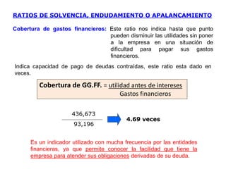 436,673
93,196
4.69 veces
Cobertura de gastos financieros: Este ratio nos indica hasta que punto
pueden disminuir las utilidades sin poner
a la empresa en una situación de
dificultad para pagar sus gastos
financieros.
Es un indicador utilizado con mucha frecuencia por las entidades
financieras, ya que permite conocer la facilidad que tiene la
empresa para atender sus obligaciones derivadas de su deuda.
Cobertura de GG.FF. = utilidad antes de intereses
Gastos financieros
RATIOS DE SOLVENCIA, ENDUDAMIENTO O APALANCAMIENTO
Indica capacidad de pago de deudas contraídas, este ratio esta dado en
veces.
 