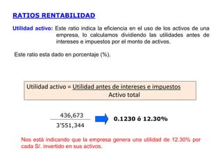 436,673
3’551,344
0.1230 ó 12.30%
Utilidad activo: Este ratio indica la eficiencia en el uso de los activos de una
empresa, lo calculamos dividiendo las utilidades antes de
intereses e impuestos por el monto de activos.
Nos está indicando que la empresa genera una utilidad de 12.30% por
cada S/. invertido en sus activos.
Utilidad activo = Utilidad antes de intereses e impuestos
Activo total
RATIOS RENTABILIDAD
Este ratio esta dado en porcentaje (%).
 