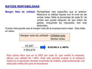 Margen Neto de utilidad: Rentabilidad más específico que el anterior.
Relaciona la utilidad líquida con el nivel de las
ventas netas. Mide el porcentaje de cada S/. de
ventas que queda después de que todos los
gastos, incluyendo los impuestos, han sido
deducidos.
Cuanto más grande sea el margen neto de la empresa tanto mejor. Esta dado
en ratios.
Esto quiere decir que en el 2007 por cada S/. que vendió la empresa,
obtuvo una utilidad de 1.46%. Este ratio permite evaluar si el esfuerzo
hecho en la operación durante el período de análisis, está produciendo una
adecuada retribución para el empresario.
Margen neto de utilidad = Utilidad neta
Ventas netas
RATIOS RENTABILIDAD
63,687
4’363,670
0.0146 ó 1.46%
 