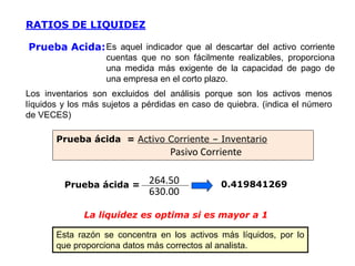 0.419841269
Prueba ácida = Activo Corriente – Inventario
Pasivo Corriente
RATIOS DE LIQUIDEZ
264.50
630.00
Prueba ácida =
Es aquel indicador que al descartar del activo corriente
cuentas que no son fácilmente realizables, proporciona
una medida más exigente de la capacidad de pago de
una empresa en el corto plazo.
Los inventarios son excluidos del análisis porque son los activos menos
líquidos y los más sujetos a pérdidas en caso de quiebra. (indica el número
de VECES)
La liquidez es optima si es mayor a 1
Esta razón se concentra en los activos más líquidos, por lo
que proporciona datos más correctos al analista.
Prueba Acida:
 