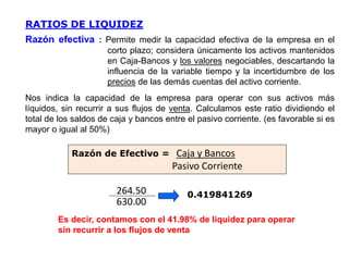 0.419841269
Es decir, contamos con el 41.98% de liquidez para operar
sin recurrir a los flujos de venta
Razón de Efectivo = Caja y Bancos
Pasivo Corriente
RATIOS DE LIQUIDEZ
264.50
630.00
Razón efectiva : Permite medir la capacidad efectiva de la empresa en el
corto plazo; considera únicamente los activos mantenidos
en Caja-Bancos y los valores negociables, descartando la
influencia de la variable tiempo y la incertidumbre de los
precios de las demás cuentas del activo corriente.
Nos indica la capacidad de la empresa para operar con sus activos más
líquidos, sin recurrir a sus flujos de venta. Calculamos este ratio dividiendo el
total de los saldos de caja y bancos entre el pasivo corriente. (es favorable si es
mayor o igual al 50%)
 