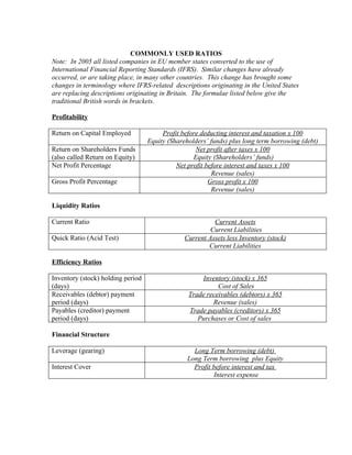 COMMONLY USED RATIOS
Note: In 2005 all listed companies in EU member states converted to the use of
International Financial Reporting Standards (IFRS). Similar changes have already
occurred, or are taking place, in many other countries. This change has brought some
changes in terminology where IFRS-related descriptions originating in the United States
are replacing descriptions originating in Britain. The formulae listed below give the
traditional British words in brackets.

Profitability

Return on Capital Employed              Profit before deducting interest and taxation x 100
                                   Equity (Shareholders’ funds) plus long term borrowing (debt)
Return on Shareholders Funds                        Net profit after taxes x 100
(also called Return on Equity)                     Equity (Shareholders’ funds)
Net Profit Percentage                        Net profit before interest and taxes x 100
                                                          Revenue (sales)
Gross Profit Percentage                                  Gross profit x 100
                                                          Revenue (sales)

Liquidity Ratios

Current Ratio                                             Current Assets
                                                         Current Liabilities
Quick Ratio (Acid Test)                         Current Assets less Inventory (stock)
                                                        Current Liabilities

Efficiency Ratios

Inventory (stock) holding period                     Inventory (stock) x 365
(days)                                                     Cost of Sales
Receivables (debtor) payment                     Trade receivables (debtors) x 365
period (days)                                            Revenue (sales)
Payables (creditor) payment                      Trade payables (creditors) x 365
period (days)                                       Purchases or Cost of sales

Financial Structure

Leverage (gearing)                                 Long Term borrowing (debt)
                                                 Long Term borrowing plus Equity
Interest Cover                                     Profit before interest and tax
                                                          Interest expense
 