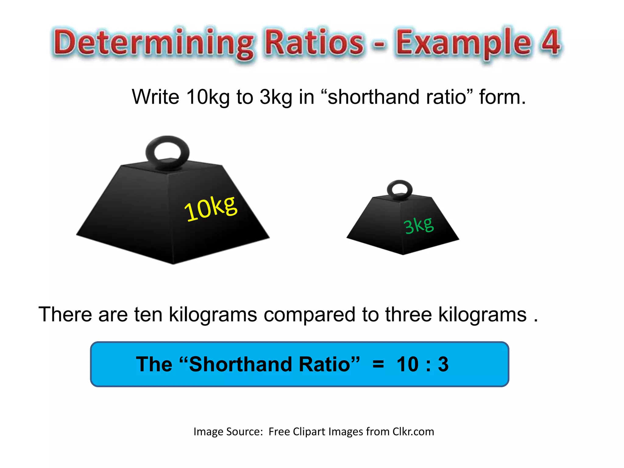 Write 10kg to 3kg in “shorthand ratio” form.




There are ten kilograms compared to three kilograms .

          The “Shorthand Ratio” = 10 : 3


                Image Source: Free Clipart Images from Clkr.com
 