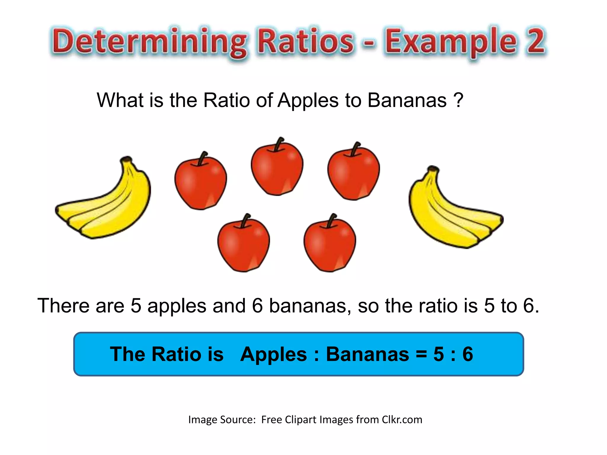 What is the Ratio of Apples to Bananas ?




There are 5 apples and 6 bananas, so the ratio is 5 to 6.

        The Ratio is Apples : Bananas = 5 : 6


                 Image Source: Free Clipart Images from Clkr.com
 