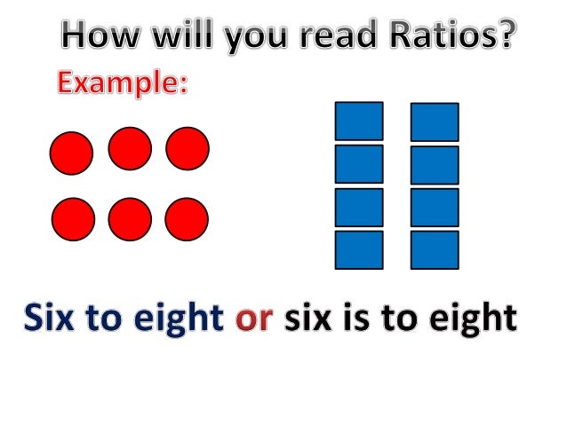 Ratio slideshow