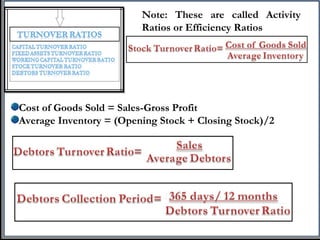 Note: These are called Activity
Ratios or Efficiency Ratios
Cost of Goods Sold = Sales-Gross Profit
Average Inventory = (Opening Stock + Closing Stock)/2
 