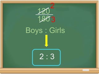 Boys : Girls
2 : 3
120
180
2
3
 