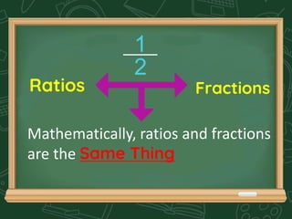 1
2
Ratios Fractions
Mathematically, ratios and fractions
are the Same Thing
 
