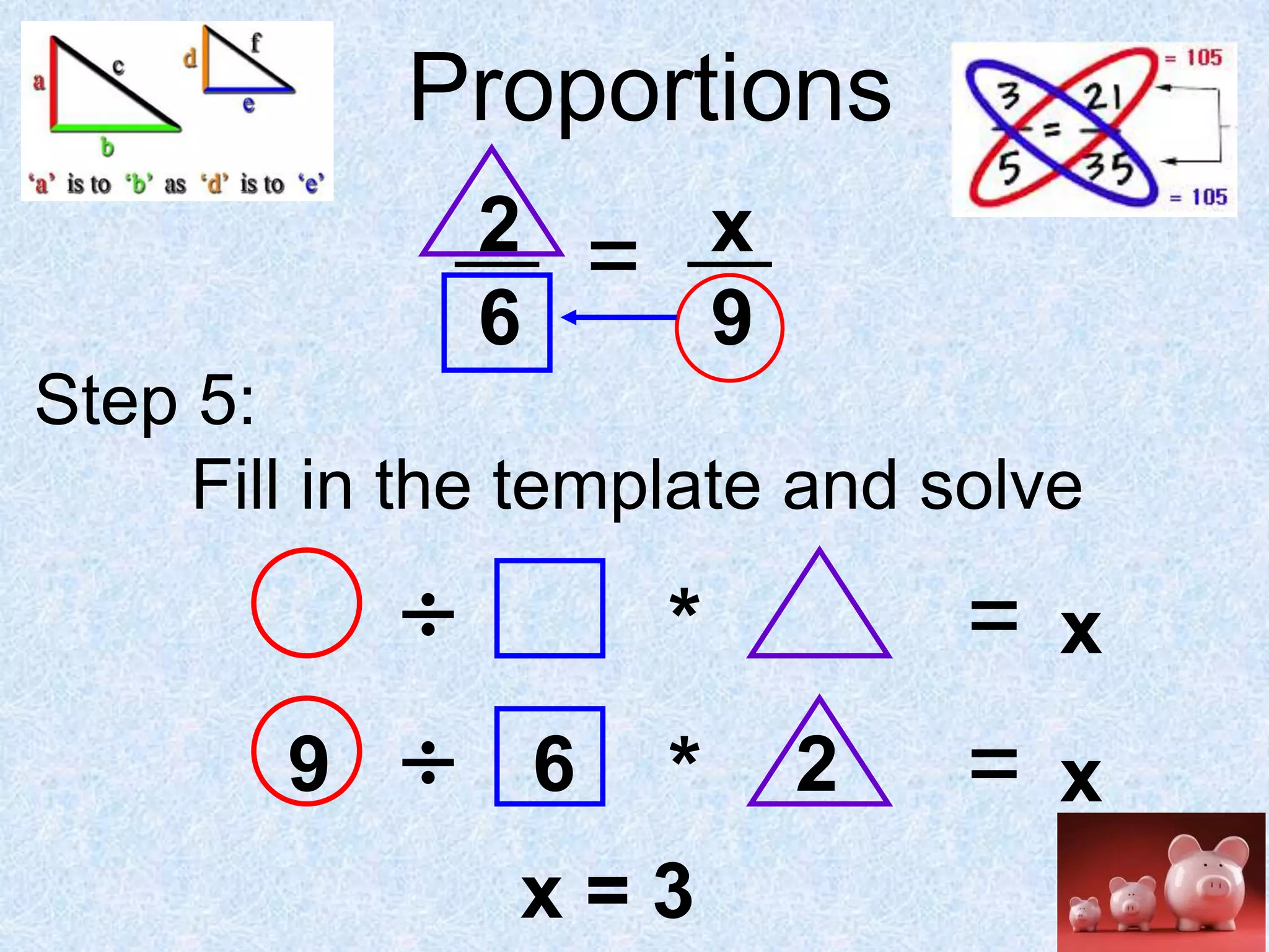 Proportions
2
6

x
9

=

Step 5:
Fill in the template and solve


9

*

 6 * 2
x=3

=x

=x

 