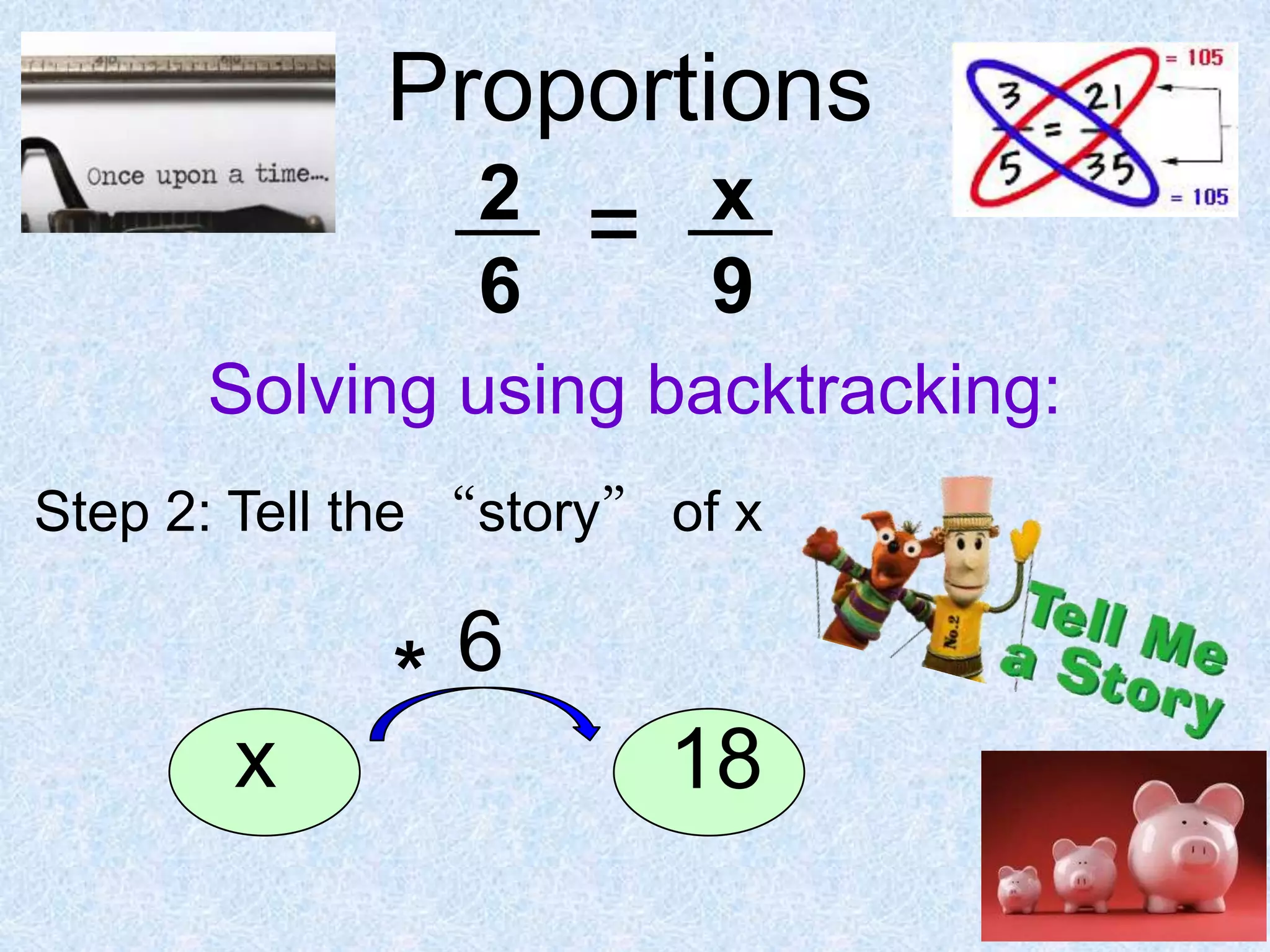 Proportions
2 = x
6

9

Solving using backtracking:
Step 2: Tell the “story” of x

6
*

x

18

 