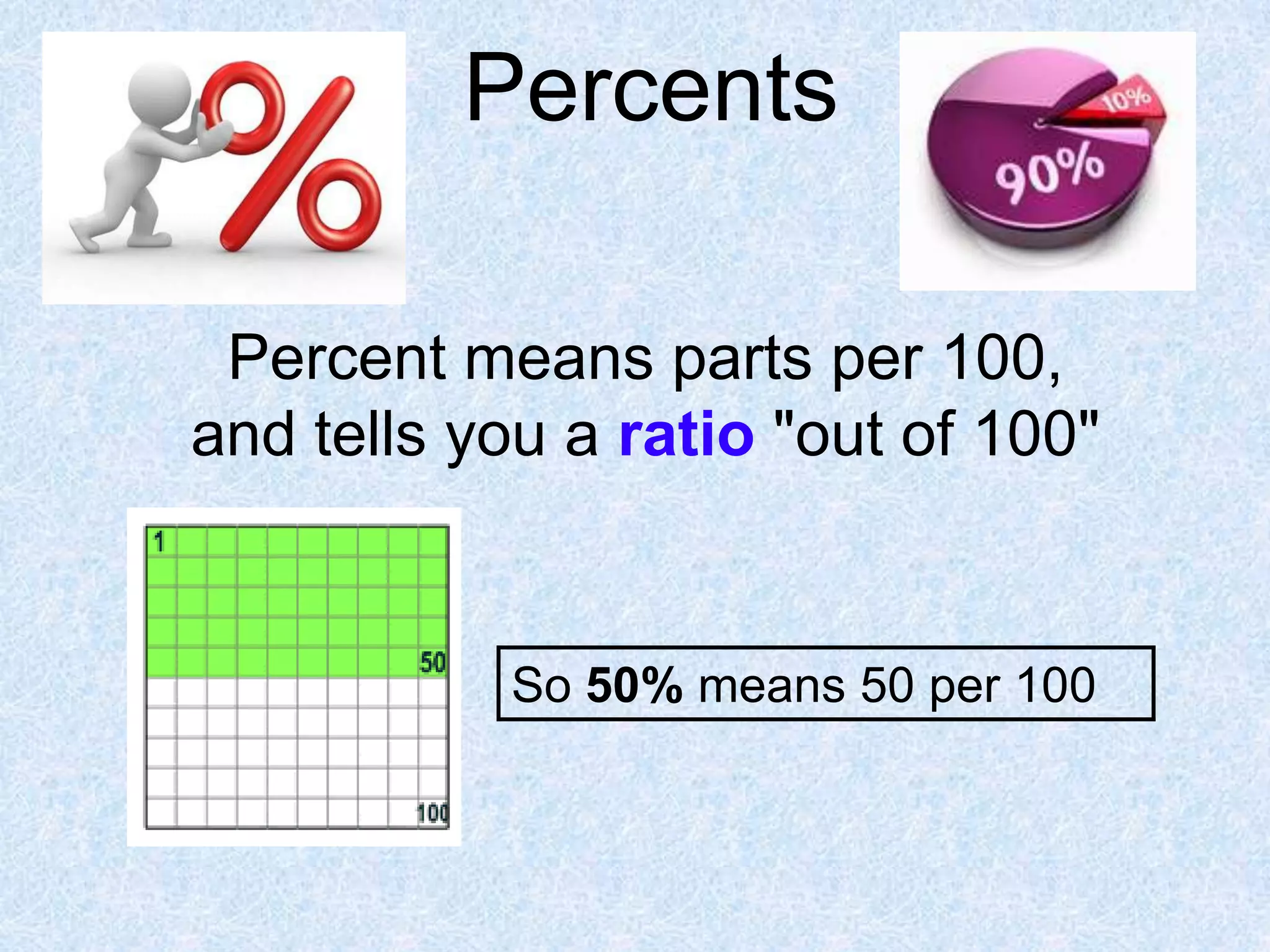 Percents
Percent means parts per 100,
and tells you a ratio "out of 100"

So 50% means 50 per 100

 