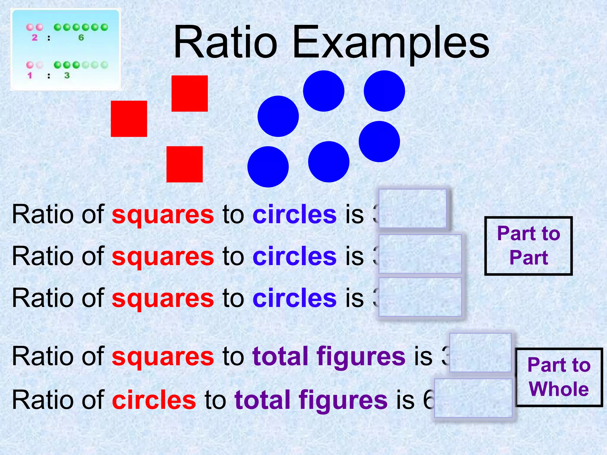 Ratio Examples

Ratio of squares to circles is 3/6

Ratio of squares to circles is 3 to 6

Part to
Part

Ratio of squares to circles is 3:6

Ratio of squares to total figures is 3:10
Ratio of circles to total figures is 6/10

Part to
Whole

 