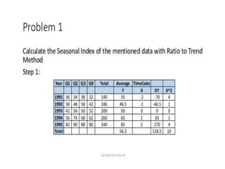 Trend Ratio Example Problem Ratio to trend | PPTX