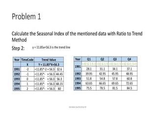 Trend Ratio Example Problem Ratio to trend | PPTX