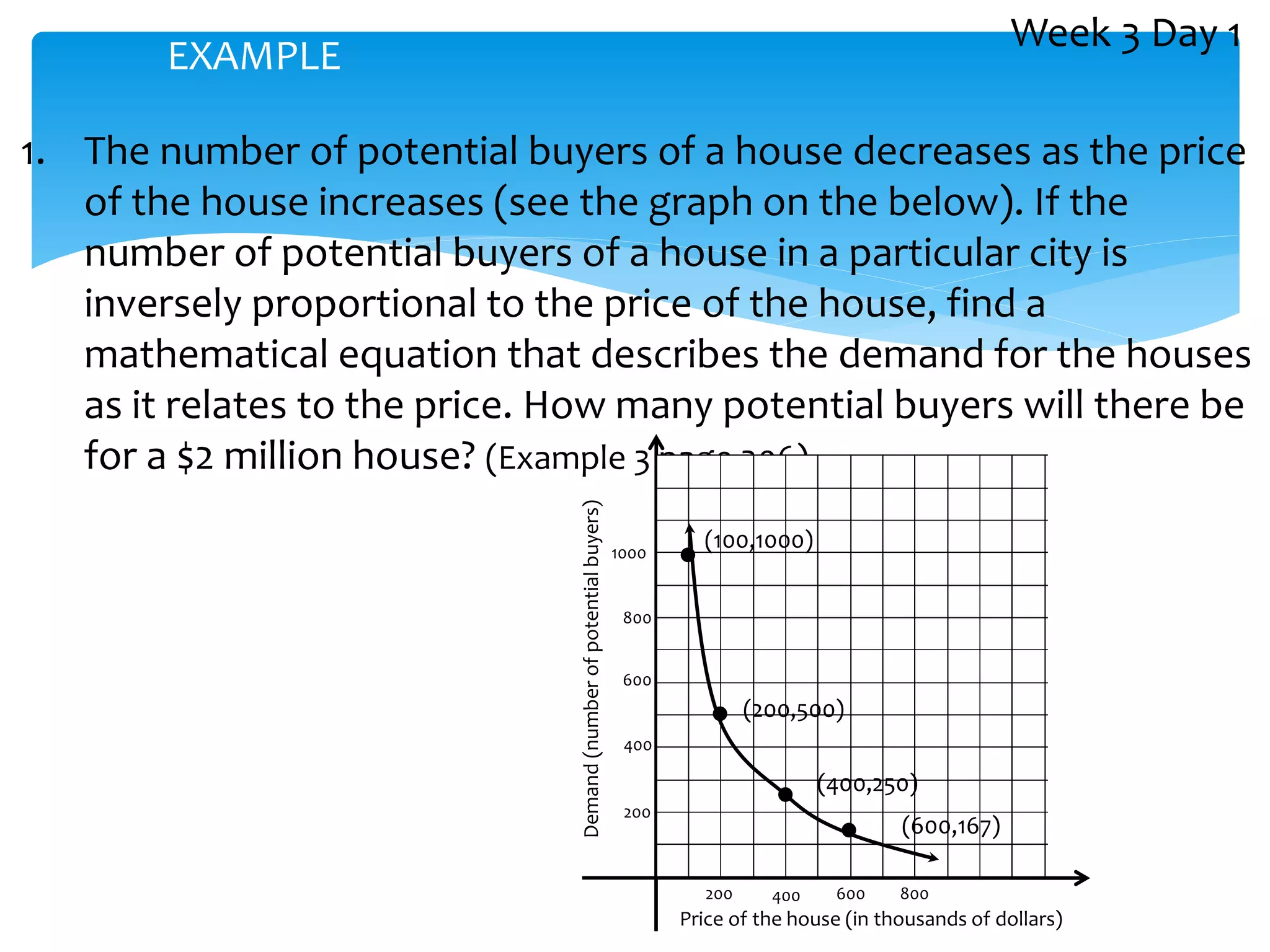 1. The number of potential buyers of a house decreases as the price
of the house increases (see the graph on the below). If the
number of potential buyers of a house in a particular city is
inversely proportional to the price of the house, find a
mathematical equation that describes the demand for the houses
as it relates to the price. How many potential buyers will there be
for a $2 million house? (Example 3 page 306)
EXAMPLE
200 400 600 800
200
600
400
800
1000 



(100,1000)
(200,500)
(400,250)
(600,167)
Price of the house (in thousands of dollars)
Demand
(number
of
potential
buyers)
Week 3 Day 1
 