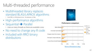 • Multithreaded library replaces
standard BLAS/LAPACK algorithms
• High-performance algorithms
• Sequential  Parallel
• No need to change any R code
• Included with RRO binary
distributions
17
More at Revolutions blog
 