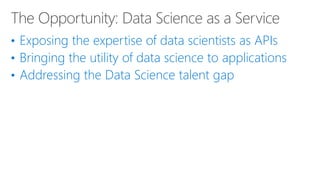 • Exposing the expertise of data scientists as APIs
• Bringing the utility of data science to applications
• Addressing the Data Science talent gap
 