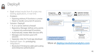 46
More at deployr.revolutionanalytics.com
 