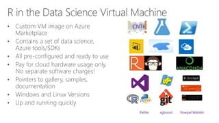 xgboost Vowpal WabbitRattle
CNTK
 