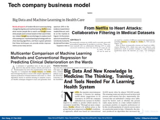 Den Haag, 21 Feb 2022 Twitter: @MaartenvSmeden
Tech company business model
https://bit.ly/2HSp8X5; https://bit.ly/2Z0Pfop; https://bit.ly/2KIcpHG; https://bit.ly/33IJhr9
 