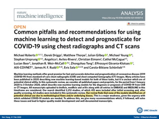 Den Haag, 21 Feb 2022 Twitter: @MaartenvSmeden
 
