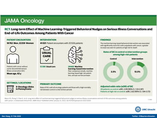 Den Haag, 21 Feb 2022 Twitter: @MaartenvSmeden
 