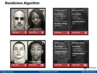 Den Haag, 21 Feb 2022 Twitter: @MaartenvSmeden
Recidivism Algorithm
Pro-publica (2016) https://bit.ly/1XMKh5R
 