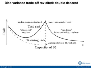 Den Haag, 21 Feb 2022 Twitter: @MaartenvSmeden
Bias-variance trade-off revisited: double descent
 