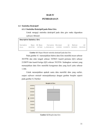 11
BAB IV
PEMBAHASAN
4.1 Statistika Deskriptif
4.1.1 Statistika Deskriptif pada Data Giro
Untuk menguji statistika deskriptif pada data giro maka digunakan
software Minitab.
Gambar 4.1 Output Minitab statistika deskriptif pada data Giro
Pada gambar 4.1 menunjukkan bahwa data Giro memiliki mean sebesar
3019796 dan nilai tengah sebesar 3439651 kuartil pertama (Q1) sebesar
2120879 dan kuartil ketiga (Q3) sebesar 3915536. Sedangkan variansi yang
menunjukkan data Giro memiliki keragaman data yang kecil yaitu sebesar
1.304.
Untuk menunjukkan apakah suatu data memiliki data yang outlier,
output software minitab menunjukkannya dengan gambar boxplot seperti
pada gambar 4.2 berikut
Gambar 4.2 Boxplot data Giro
4500000
4000000
3500000
3000000
2500000
2000000
1500000
1000000
500000
Giro
Boxplot of Giro
Descriptive Statistics: Giro
Variable Mean SE Mean Variance Minimum Q1 Median Q3
Giro 3019796 147440 1,30431E+12 610565 2120879 3439651 3915536
 