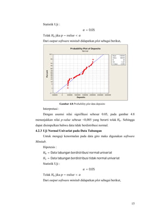 15
Statistik Uji :
= 0,05
Tolak jika − <
Dari output software minitab didapatkan plot sebagai berikut,
Gambar 4.8 Probability plot data deposito
Interpretasi :
Dengan asumsi nilai signifikasi sebesar 0.05, pada gambar 4.8
menunjukkan nilai p-value sebesar <0,005 yang berarti tolak . Sehingga
dapat disimpulkan bahwa data tidak berdistribusi normal.
4.2.3 Uji Normal Univariat pada Data Tabungan
Untuk menguji kenormalan pada data giro maka digunakan software
Minitab.
Hipotesis :
= Data tabungan berdistribusi normal univariat
= Data tabungan berdistribusi tidak normal univariat
Statistik Uji :
= 0,05
Tolak jika − <
Dari output software minitab didapatkan plot sebagai berikut,
300000025000002000000150000010000005000000-500000
99,9
99
95
90
80
70
60
50
40
30
20
10
5
1
0,1
Deposito
Percent
Mean 1150104
StDev 506169
N 60
AD 1,337
P-Value <0,005
Probability Plot of Deposito
Normal
 