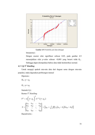 16
Gambar 4.9 Probability plot data tabungan
Interpretasi :
Dengan asumsi nilai signifikasi sebesar 0.05, pada gambar 4.9
menunjukkan nilai p-value sebesar <0,005 yang berarti tolak .
Sehingga dapat disimpulkan bahwa data tidak berdistribusi normal.
4.3 Uji T2
Hotelling
Untuk menguji apakah rata-rata data dari dugaan sama dengan rata-rata
populasi, maka digunakan perhitungan manual
Hipotesis :
:
~
0
~
 
:
~
0
~
 
Statistik Uji :
Rumus T2
Hotelling
=
~
0
~
y (
~
0
~
y )
=
…
…
⋮ ⋮ ⋱ ⋮
…
= = ∑ − ̅ ( − ̅ )
Daerah kritis :
2000000150000010000005000000
99,9
99
95
90
80
70
60
50
40
30
20
10
5
1
0,1
Tabungan
Percent
Mean 811666
StDev 376524
N 60
AD 2,011
P-Value <0,005
Probability Plot of Tabungan
Normal
 