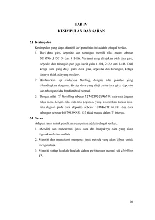 20
BAB IV
KESIMPULAN DAN SARAN
5.1 Kesimpulan
Kesimpulan yang dapat diambil dari penelitian ini adalah sebagai berikut,
1. Dari data giro, deposito dan tabungan memili nilai mean sebesar
3019796 ,1150104 dan 811666. Variansi yang ditujukan oleh data giro,
deposito dan tabungan pun juga kecil yaitu 1.304, 2.562 dan 1.418. Dari
ketiga data yang diuji yaitu data giro, deposito dan tabungan, ketiga
datanya tidak ada yang outliear.
2. Berdasarkan uji Anderson Darling, dengan nilai p-value yang
dibandingkan dengan . Ketiga data yang diuji yaitu data giro, deposito
dan tabungan tidak berdistribusi normal.
3. Dengan nilai T2
Hotelling sebesar 137453953596184, rata-rata dugaan
tidak sama dengan nilai rata-rata populasi, yang disebabkan karena rata-
rata dugaan pada data deposito sebesar 103846751176.281 dan data
tabungan sebesar 165791390933.137 tidak masuk dalam T2
interval.
5.2 Saran
Adapun saran untuk penelitian selanjutnya adalahsebagai berikut,
1. Meneliti dan mencermati jenis data dan banyaknya data yang akan
digunakan dalam analisis.
2. Meneliti dan memahami mengenai jenis metode yang akan dibuat untuk
menganalisis.
3. Meneliti setiap langkah-langkah dalam perhitungan manual uji Hotelling
.
 