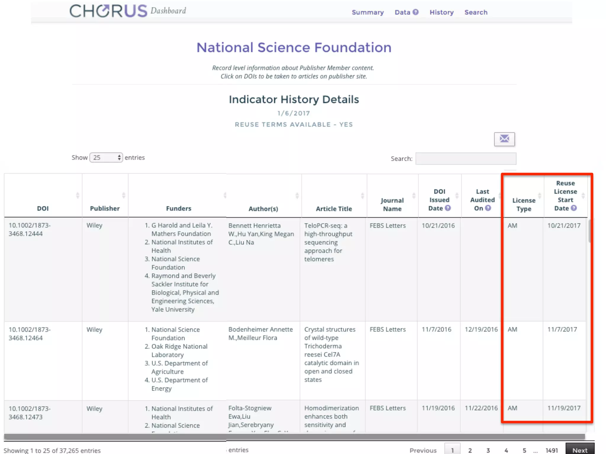 Advancing	Public	Access	to	Research		|		www.chorusaccess.org	
 