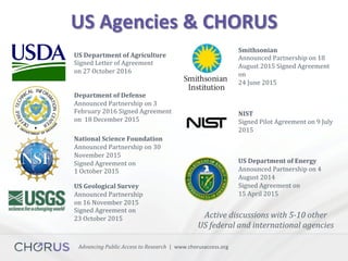 Advancing	Public	Access	to	Research		|		www.chorusaccess.org	
US	Agencies	&	CHORUS	
US	Department	of	Agriculture	
Signed	Letter	of	Agreement		
on	27	October	2016	
	
Department	of	Defense		
Announced	Partnership	on	3	
February	2016	Signed	Agreement	
on		18	December	2015	
	
National	Science	Foundation		
Announced	Partnership	on	30	
November	2015	
Signed	Agreement	on		
1	October	2015	
US	Geological	Survey	
Announced	Partnership		
on	16	November	2015	
Signed	Agreement	on		
23	October	2015	
Smithsonian		
Announced	Partnership	on	18	
August	2015	Signed	Agreement	
on		
24	June	2015	
	
NIST	
Signed	Pilot	Agreement	on	9	July	
2015	
	
US	Department	of	Energy		
Announced	Partnership	on	4	
August	2014		
Signed	Agreement	on		
15	April	2015	
	
	 		 	 	 		 	 	 		
	
Active	discussions	with	5-10	other		
US	federal	and	international	agencies		
 