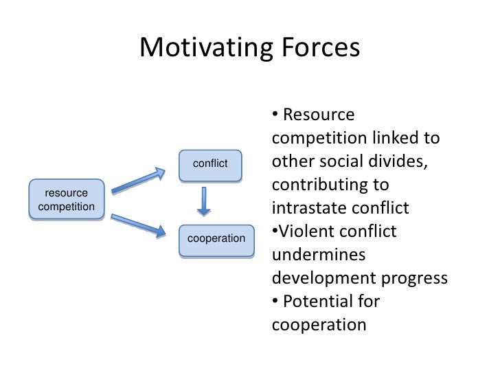 Resource Conflict, Collective Action, and Resilience An Analytical