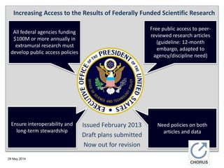 29 May 2014
Increasing Access to the Results of Federally Funded Scientific Research
Free public access to peer-
reviewed research articles
(guideline: 12-month
embargo, adapted to
agency/discipline need)
Need policies on both
articles and data
Ensure interoperability and
long-term stewardship
All federal agencies funding
$100M or more annually in
extramural research must
develop public access policies
Issued February 2013
Draft plans submitted
Now out for revision
 